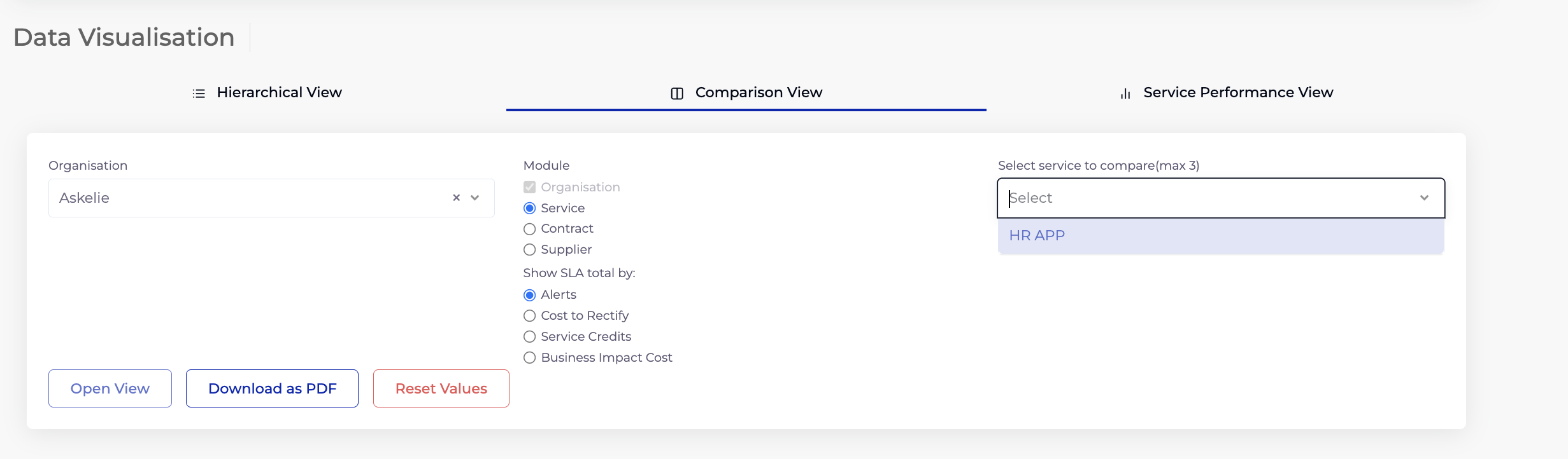 DV-Comparision View1