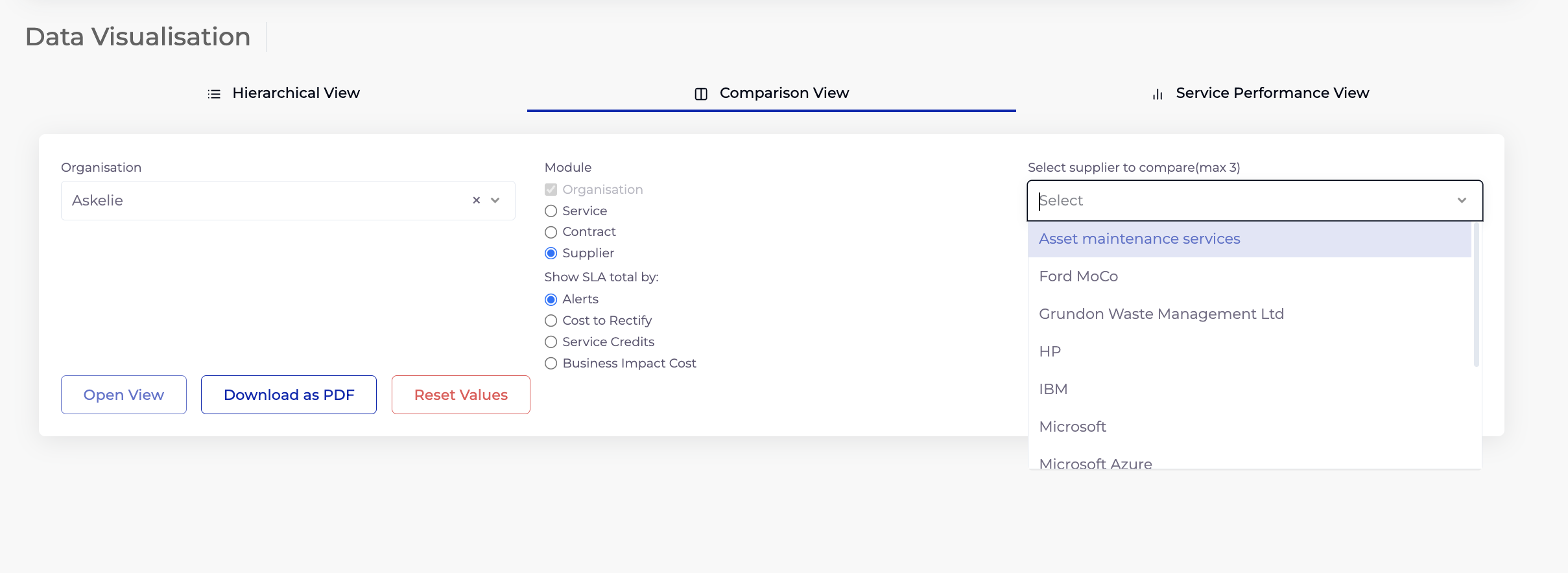 DV-Comparision View2