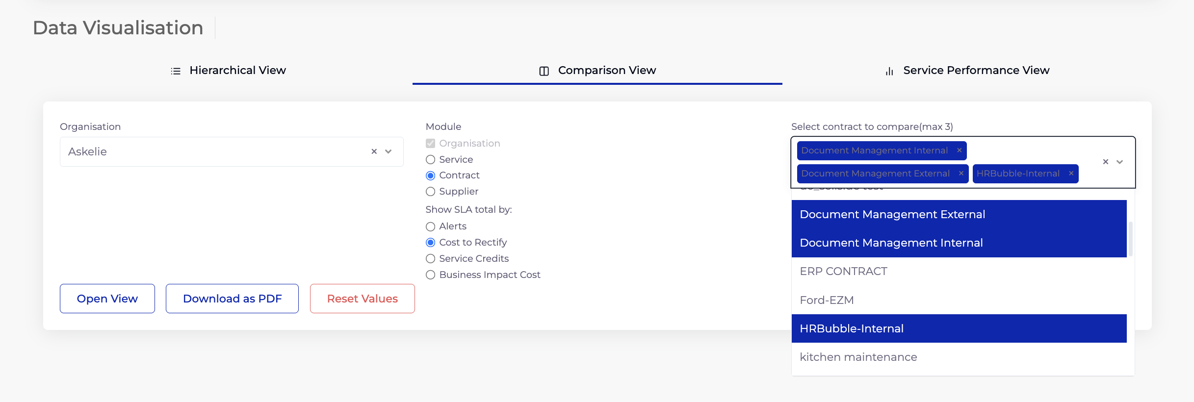 DV-Comparision View3