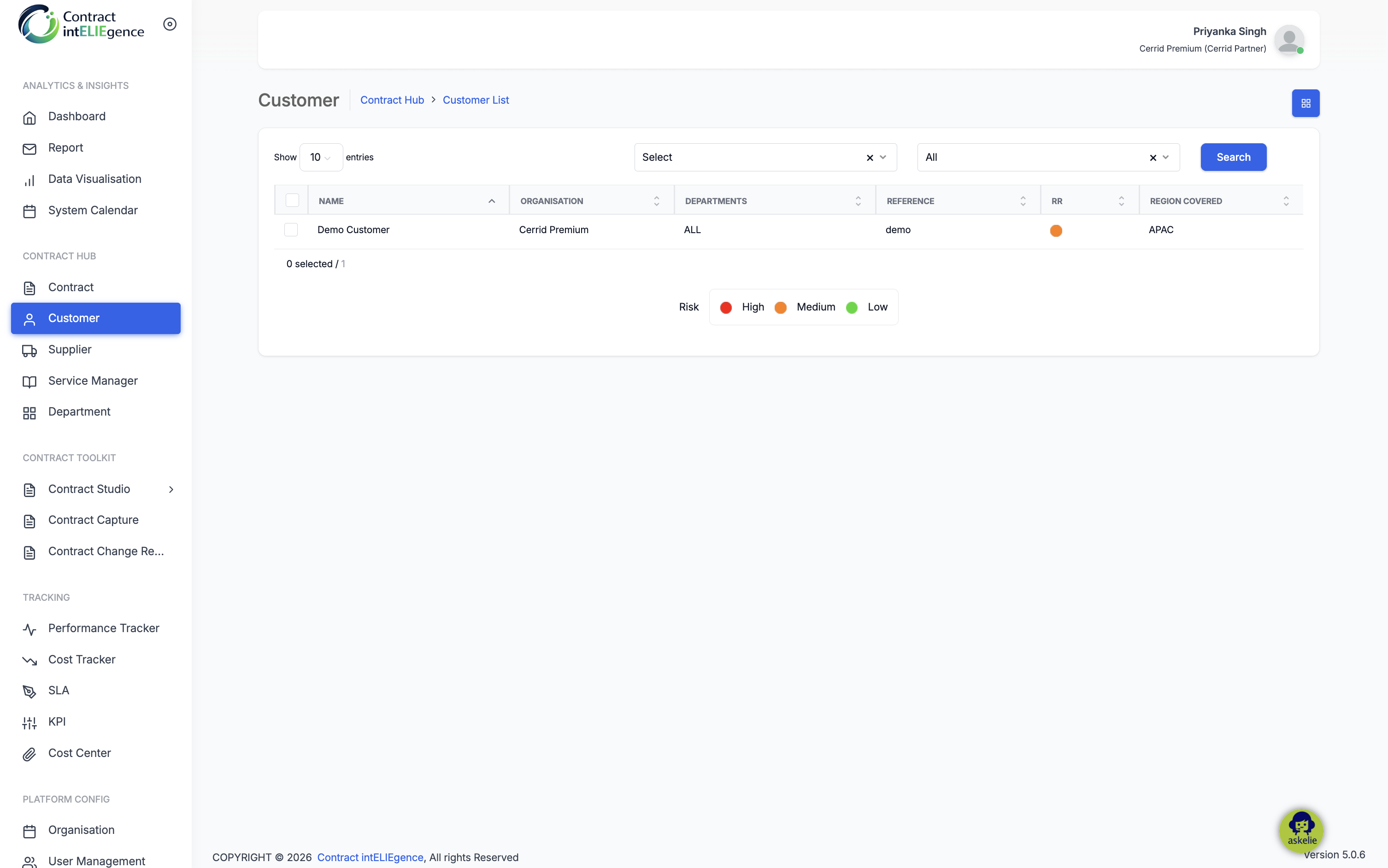 Customer Listing
