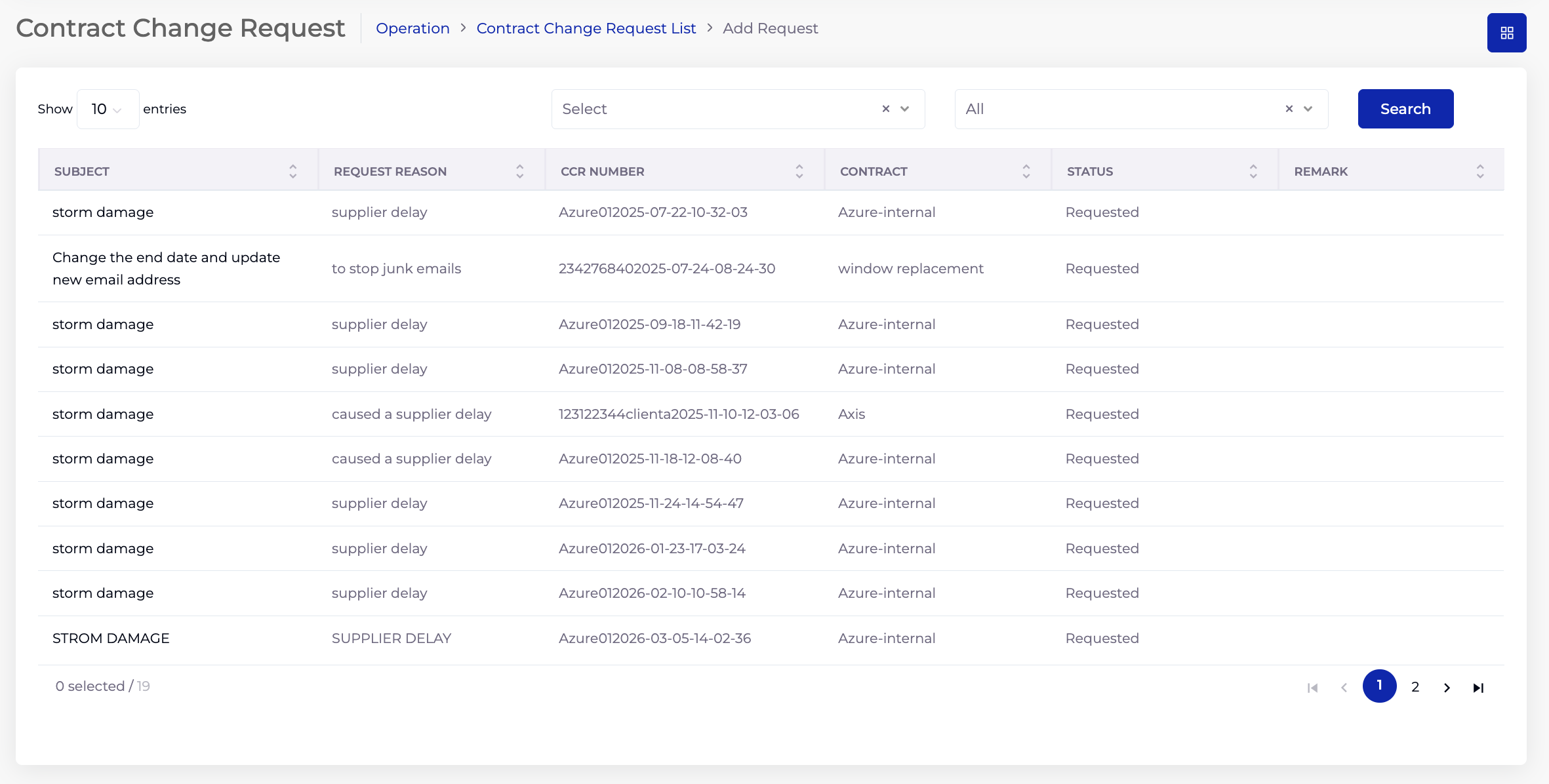 CCR Listing