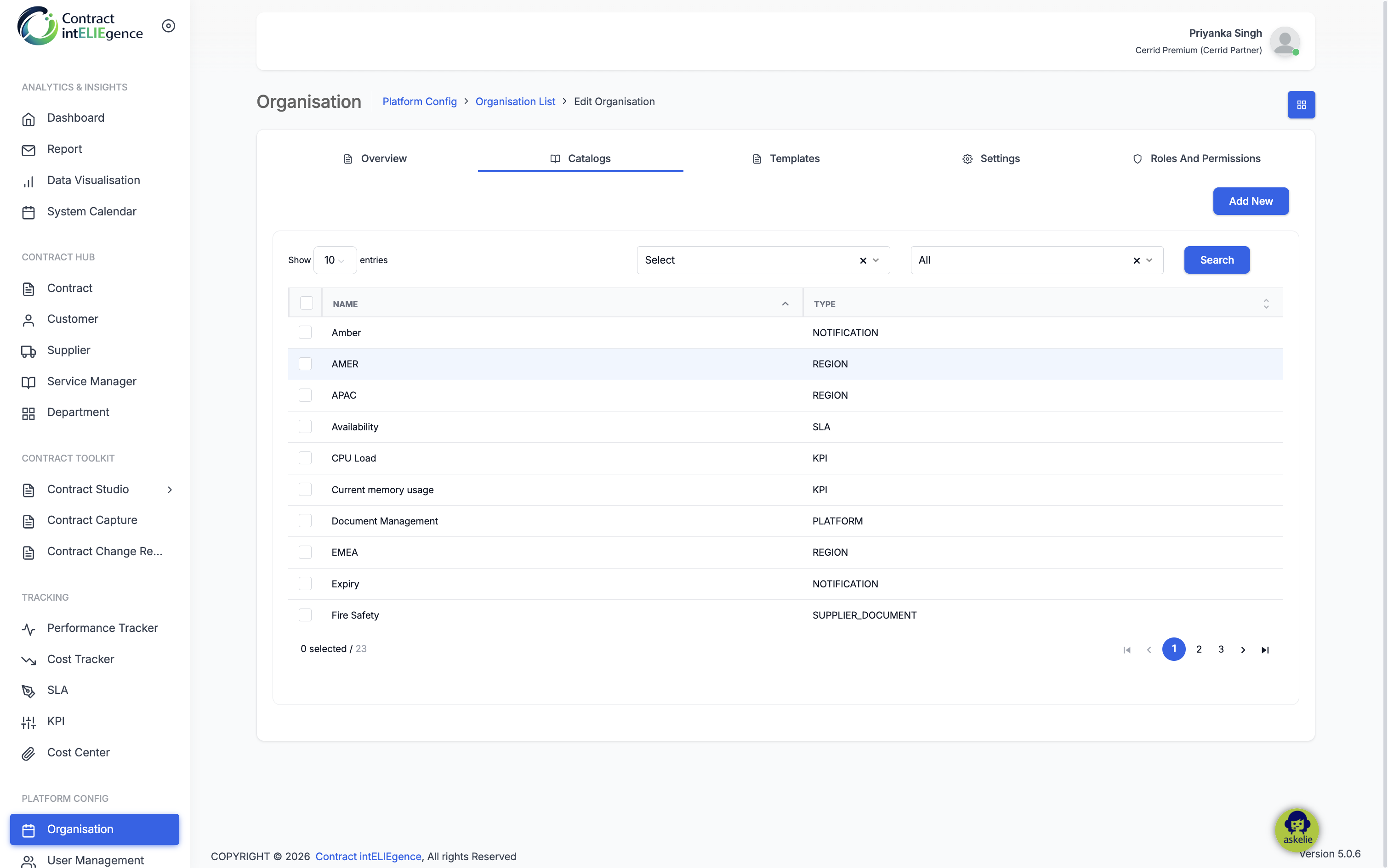 Organisation - Catalog tab Listing